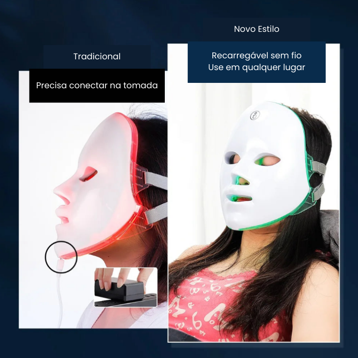Máscara LED para Tratamento da Pele