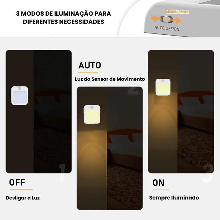 Luz Noturna com Sensor de Movimento